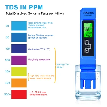 3In1TDS ES Prevodnost Merilnik Temperature Tester Pero Multifunkcijski Digitalni Tester Kakovost Vode Za Vodo Čistosti TEMP PPM Test