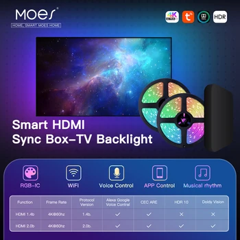 MOES Wifi Smart osvetljenost Okolice TV Ozadja HDMI 2.0 Sinhronizacija Naprave Polje Led Trakovi Luči Komplet Alexa Glas Google Pomočnik Nadzor